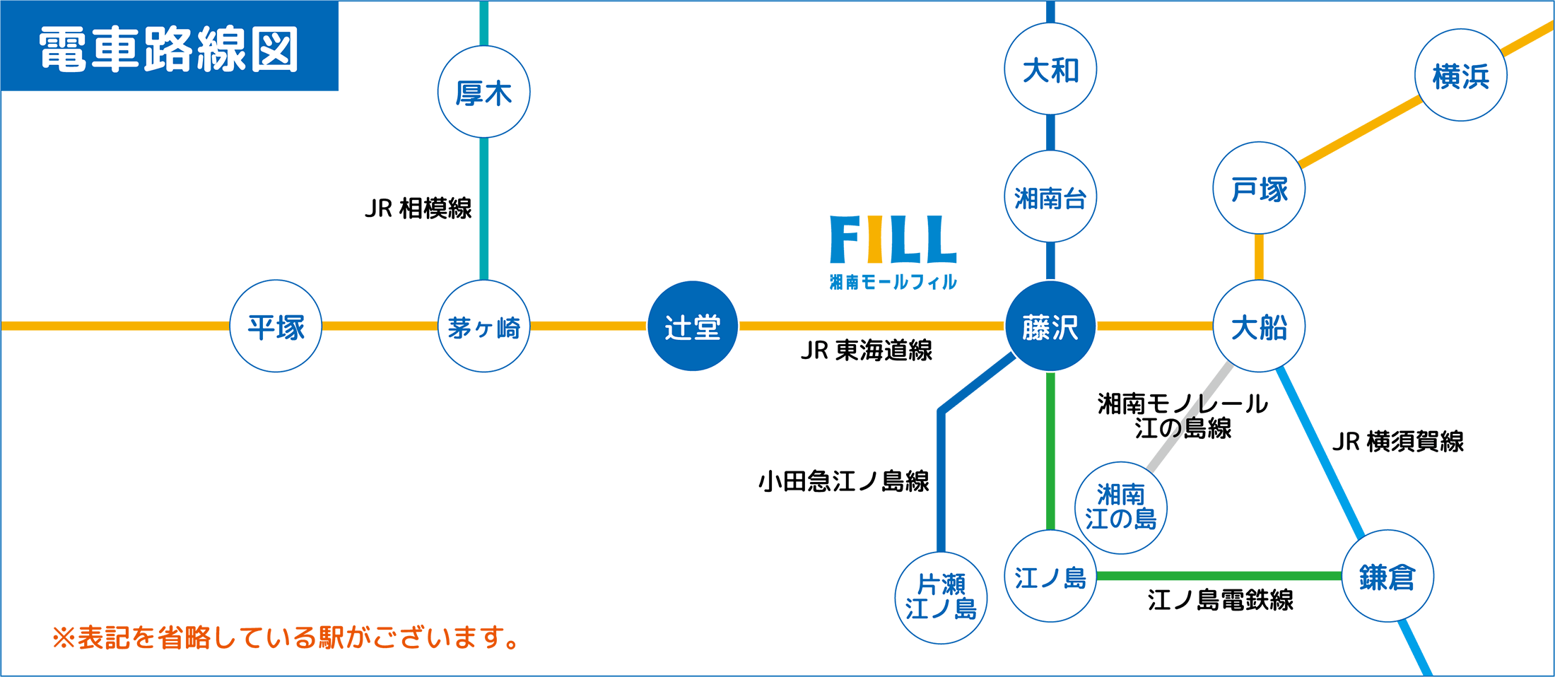 電車路線図