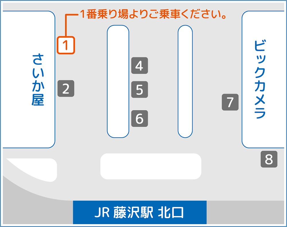 藤沢駅北口バスのりば