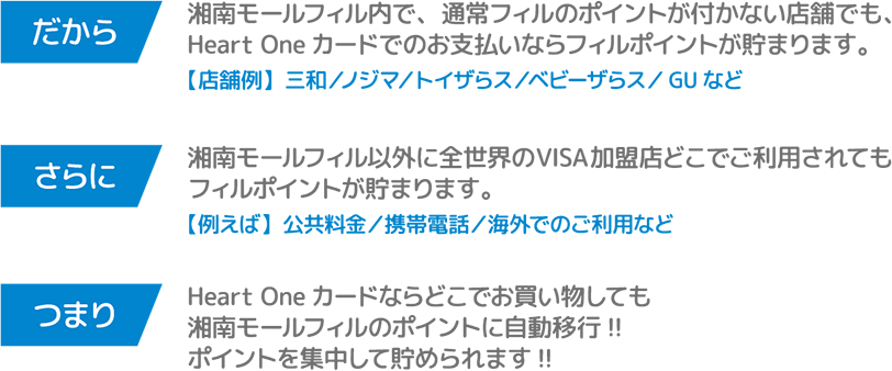 ポイントカードの特典